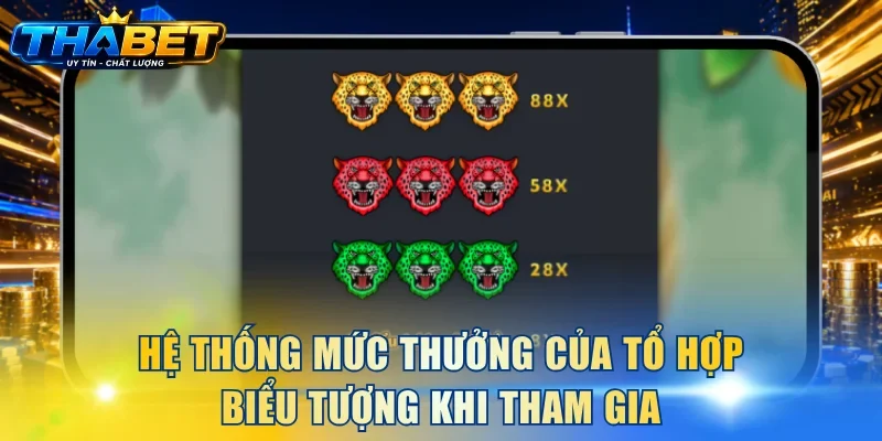Chơi Báo Kim Tiền THABET: Quay Hũ Dễ Trúng, Rút Tiền Tốc Độ 3 Hệ thống mức thưởng của tổ hợp biểu tượng khi tham gia